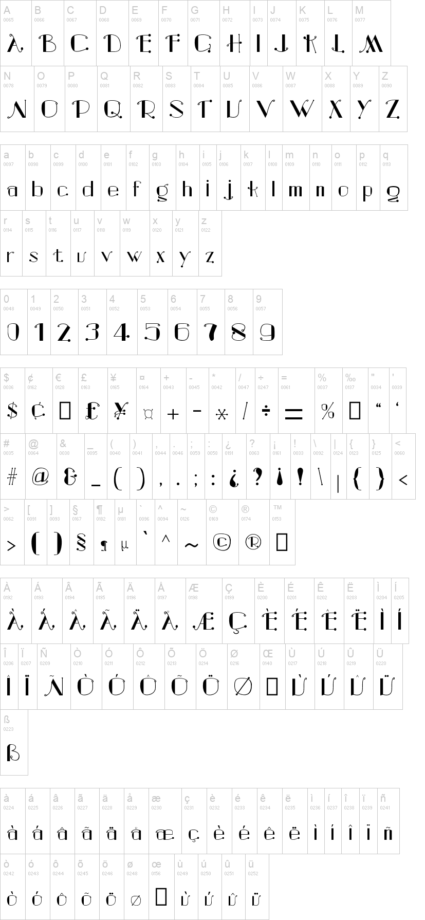 Scintillate