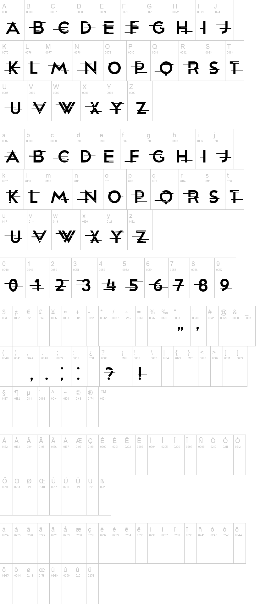 Plan De La Maison