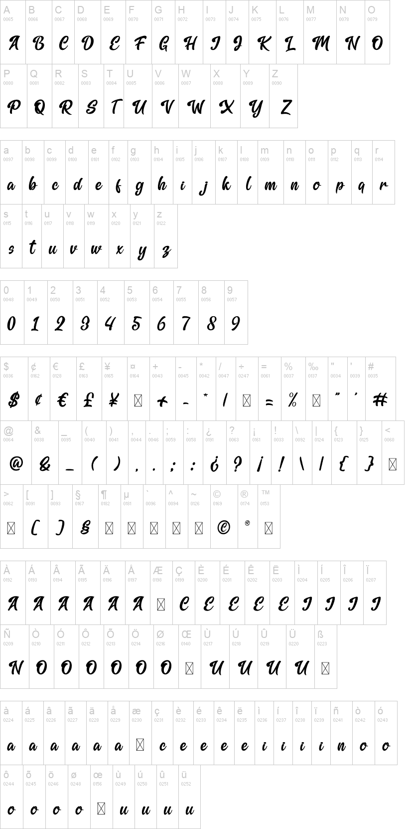 Galuih Script