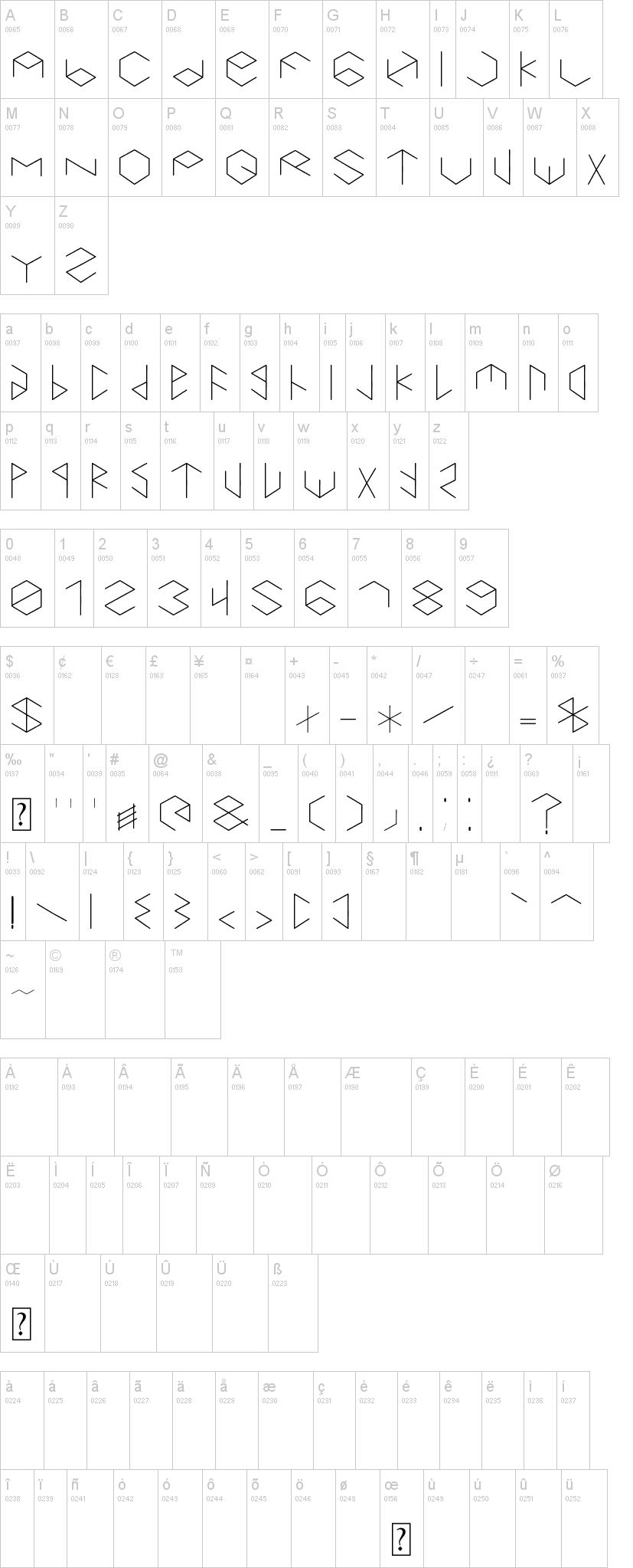 Hexametric