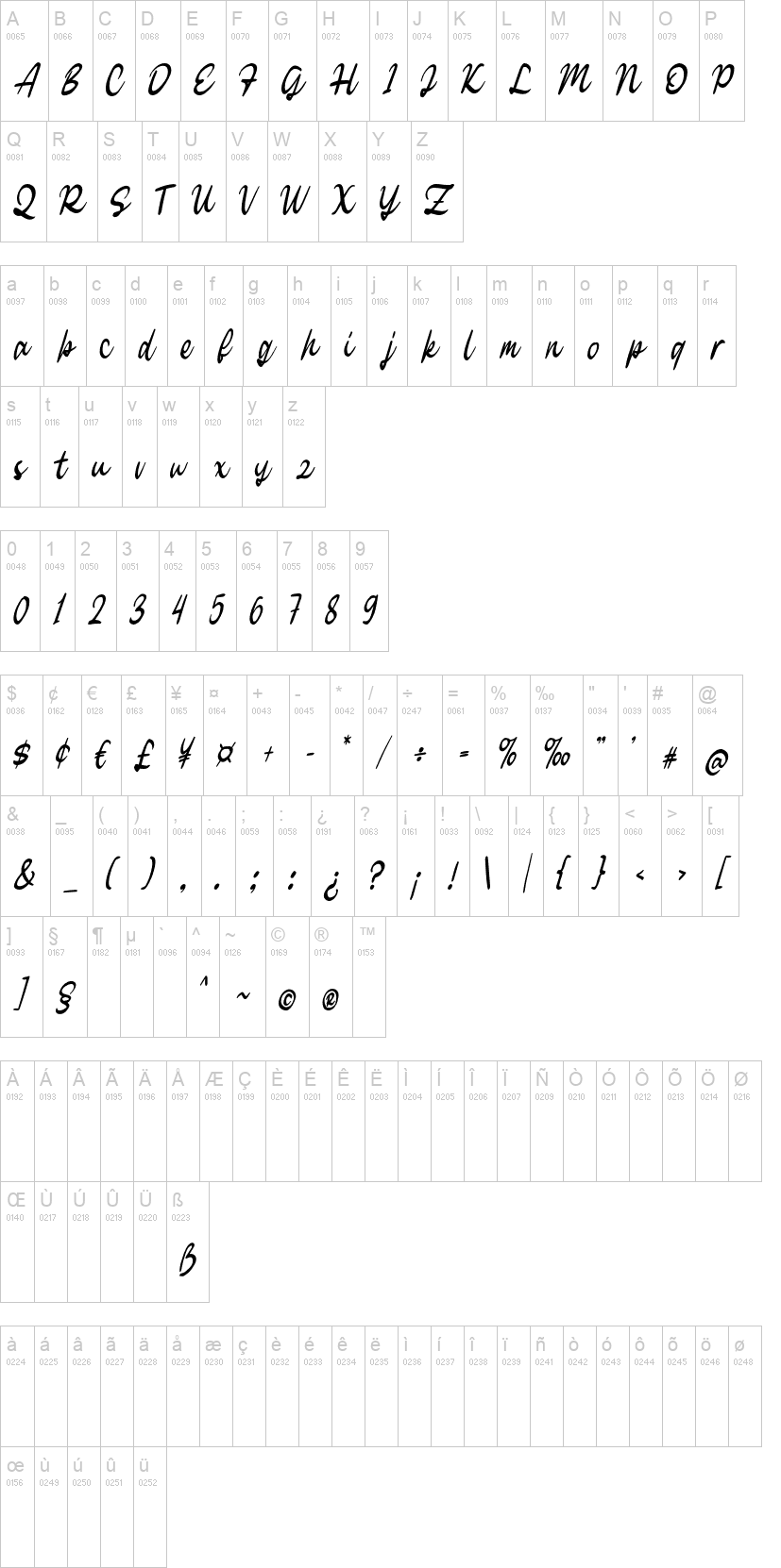 Kathica Script