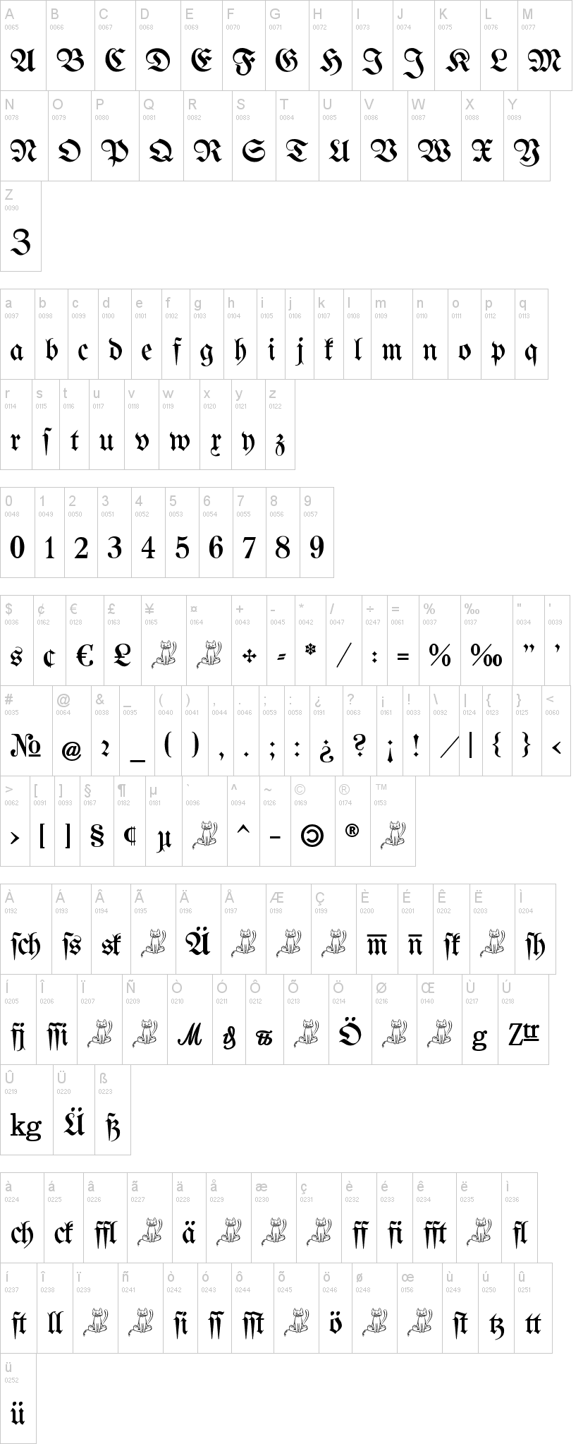 Bertholdr Mainzer Fraktur