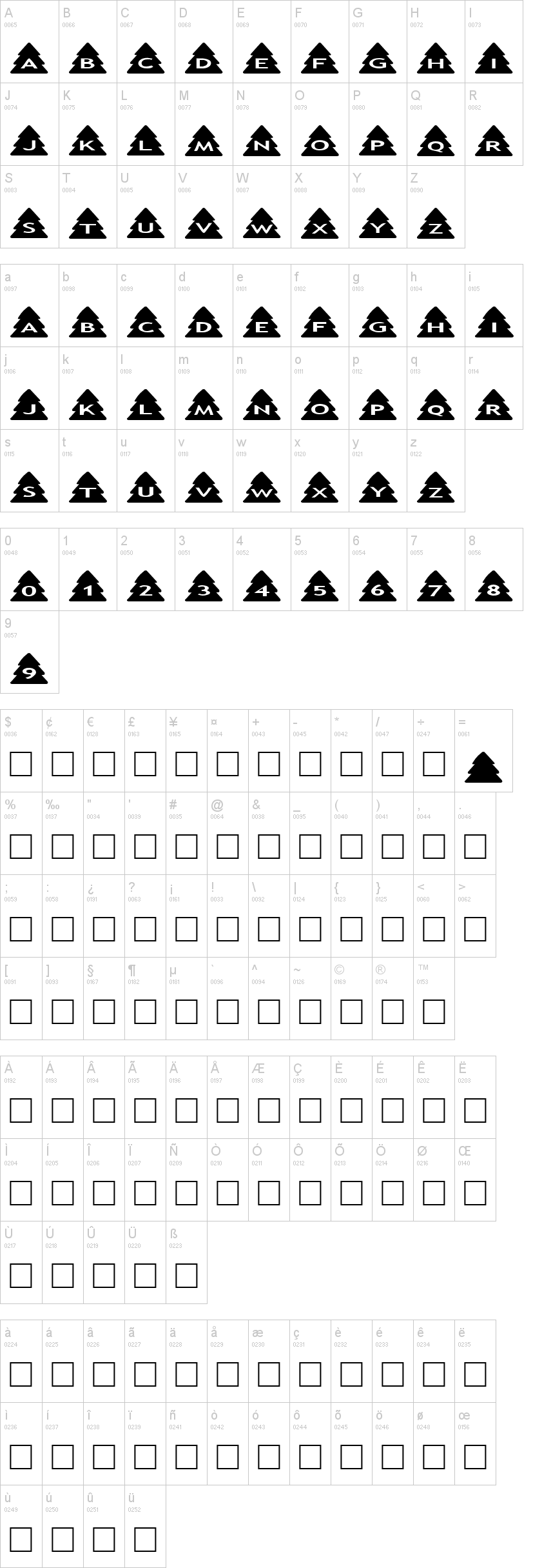 AlphaShapes Xmas Trees