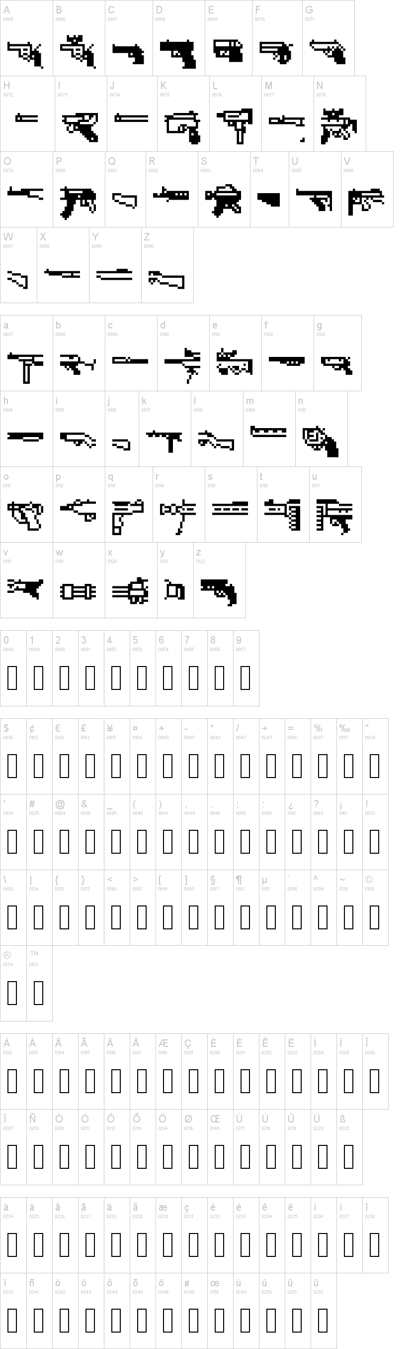 Firearm Encyclope