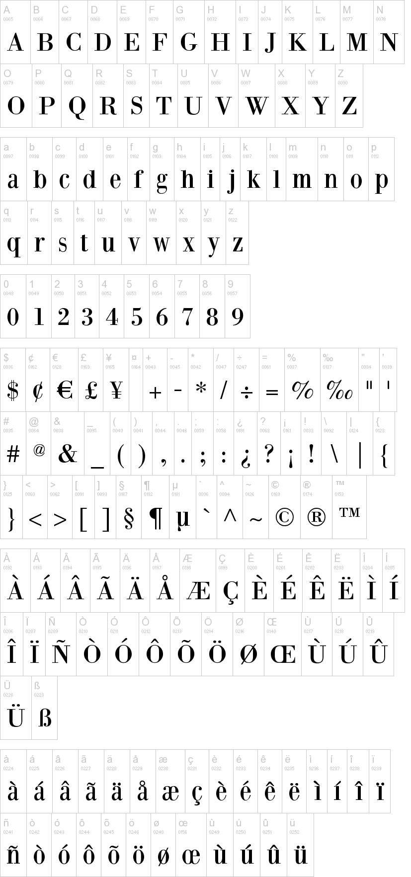 Bodoni XT