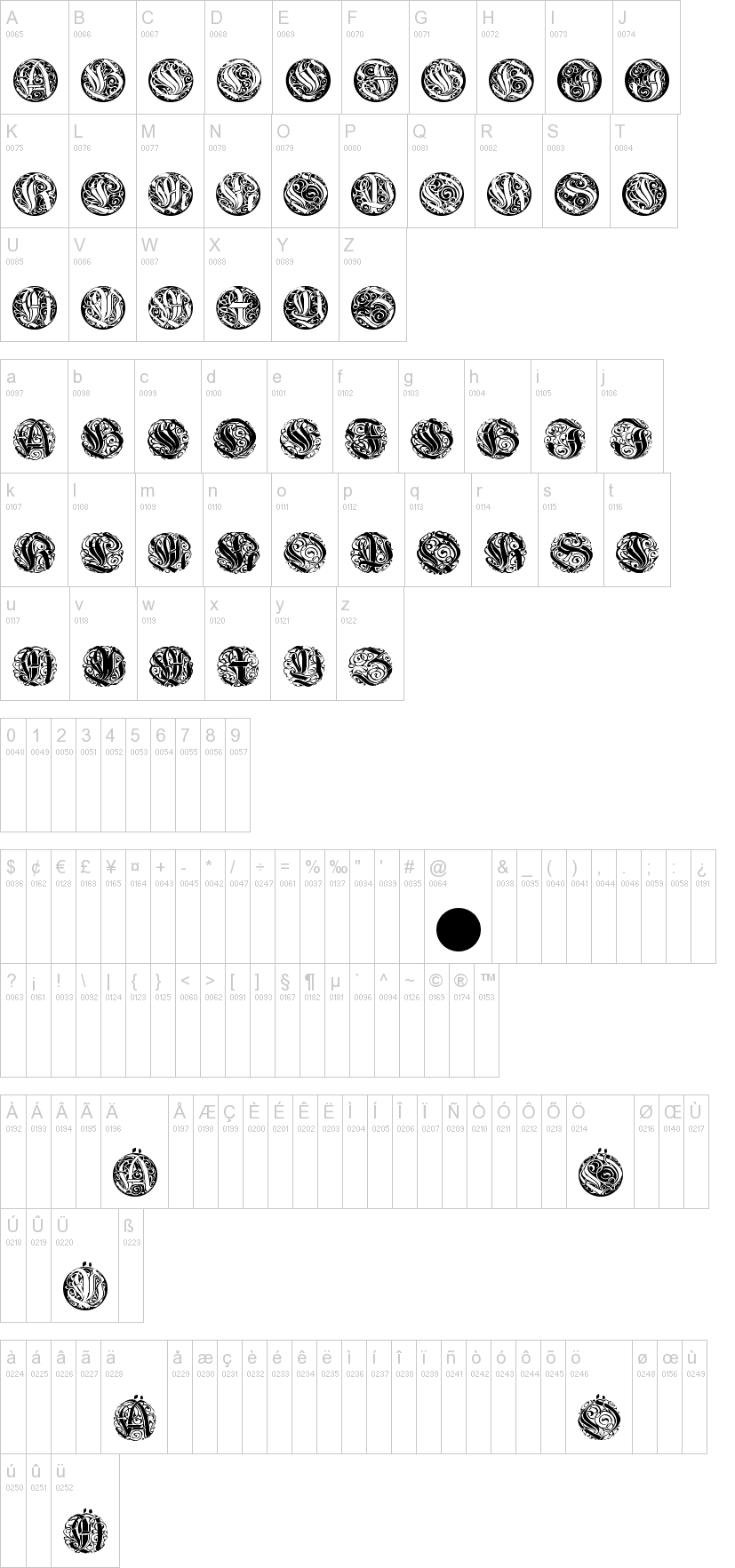 Wieynk Caps Round