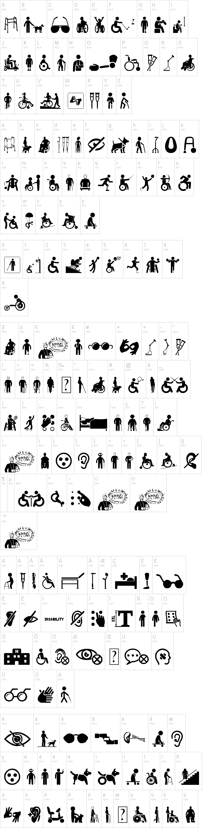 Disabled Icons