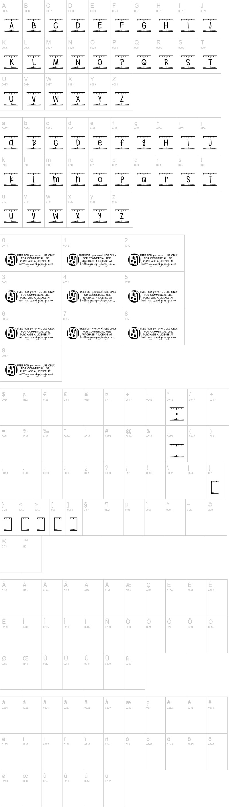 Measured Words