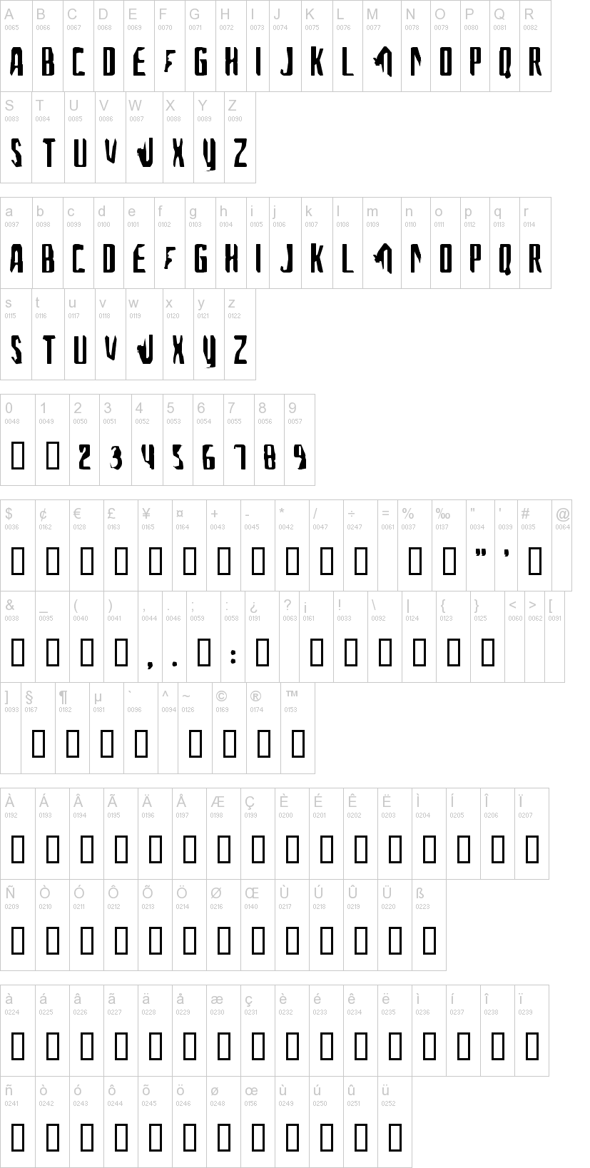 A font for the computer people