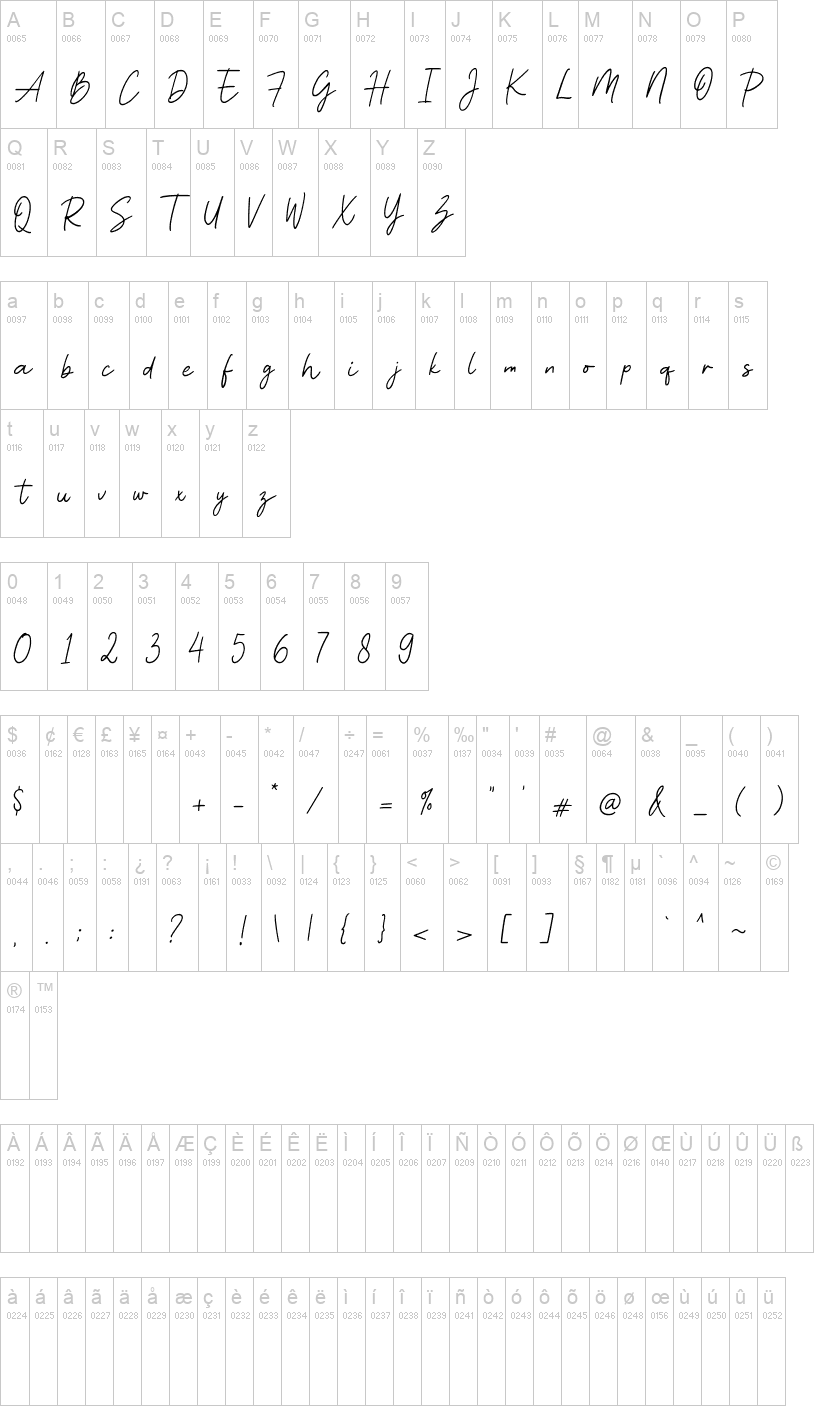 Owbeirak Script