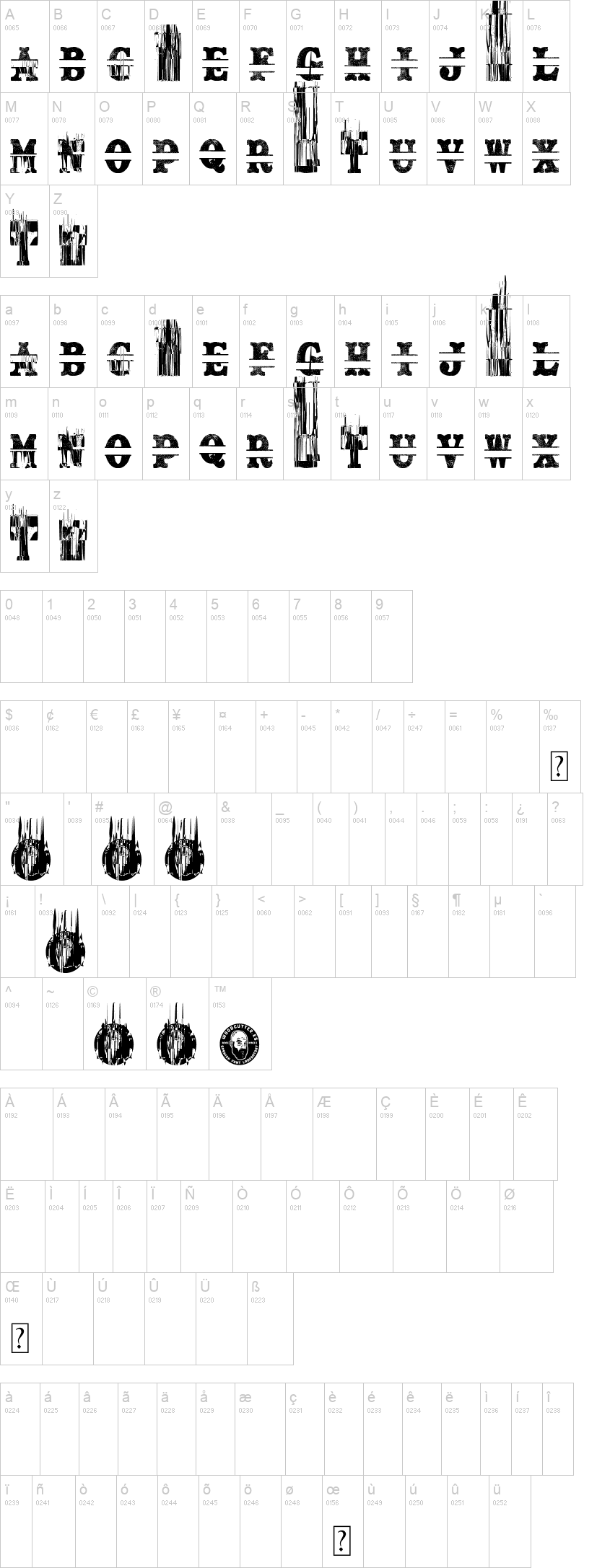 Split Letras