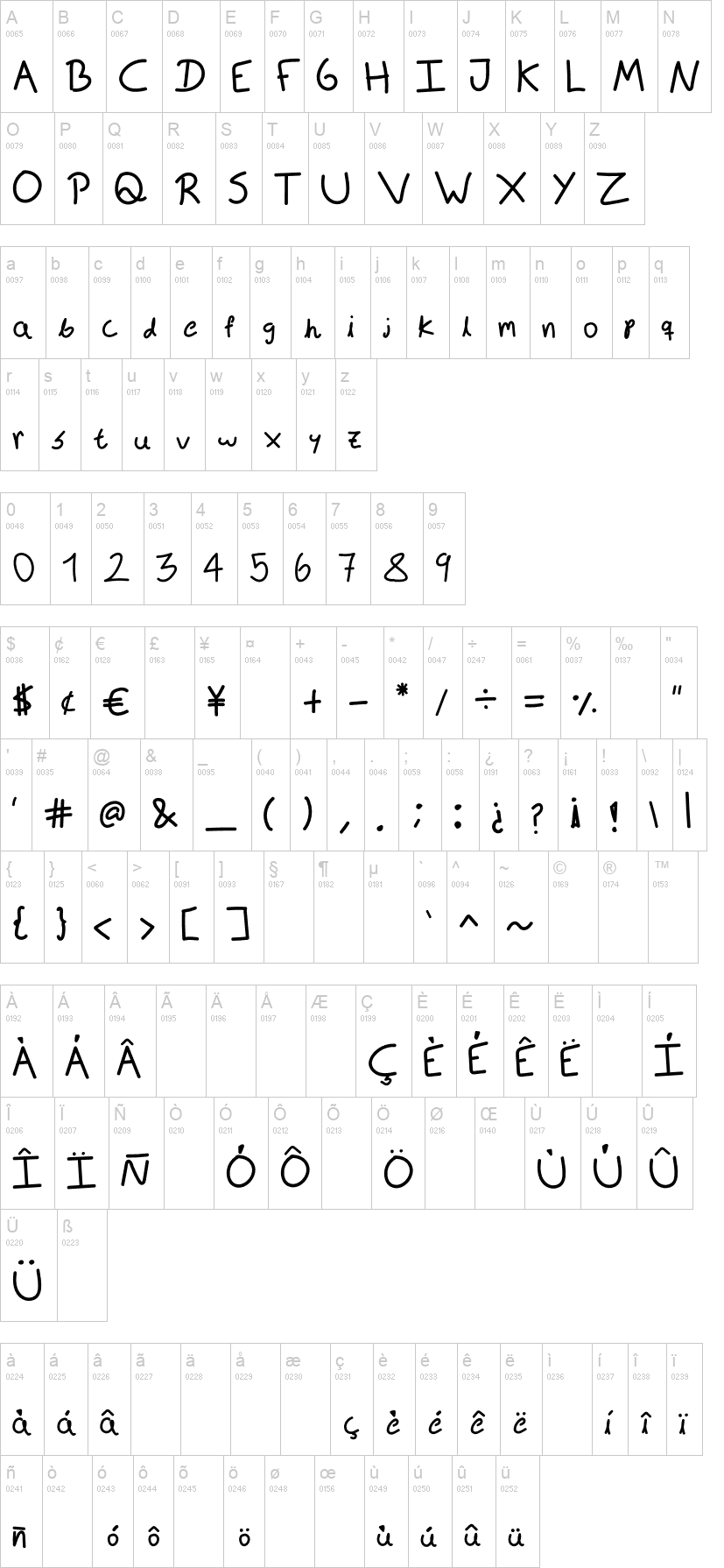 JM Handscript