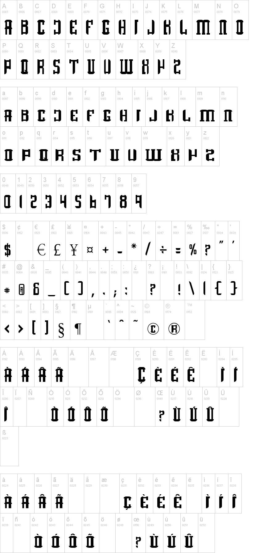 Quadrangulus