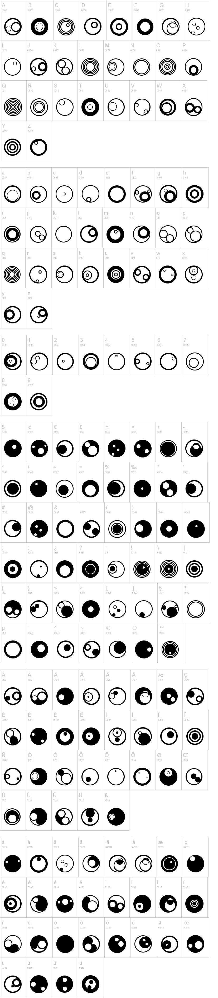 Cycles