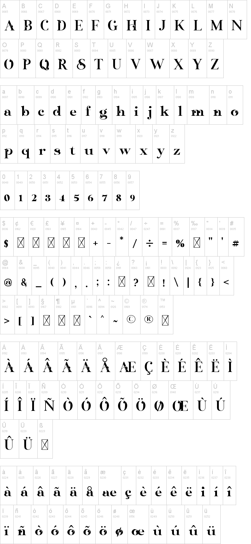 Sangi Serif