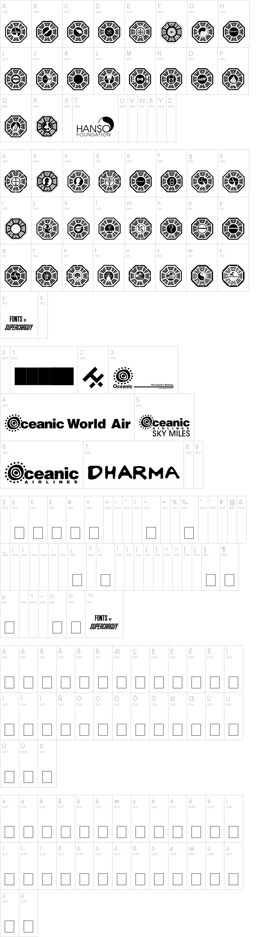 Dharma Initiative Logos