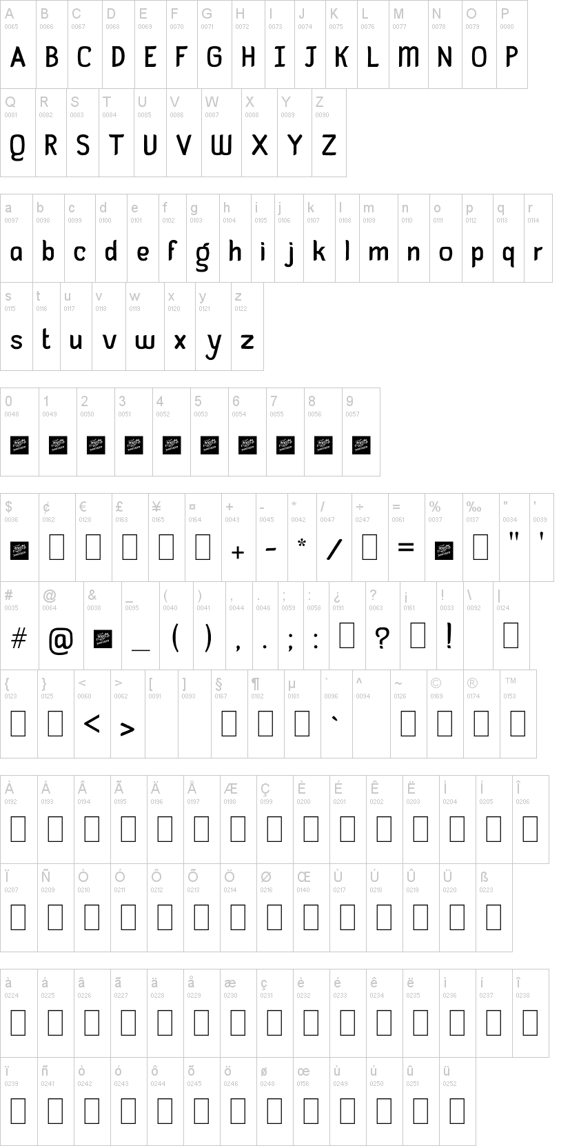 Guayaba Sans