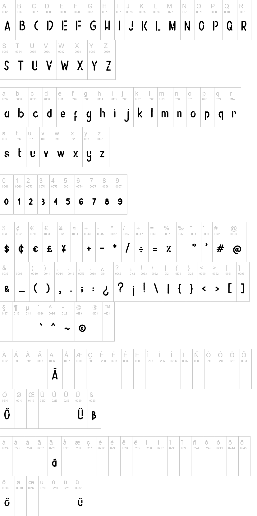 Helomate