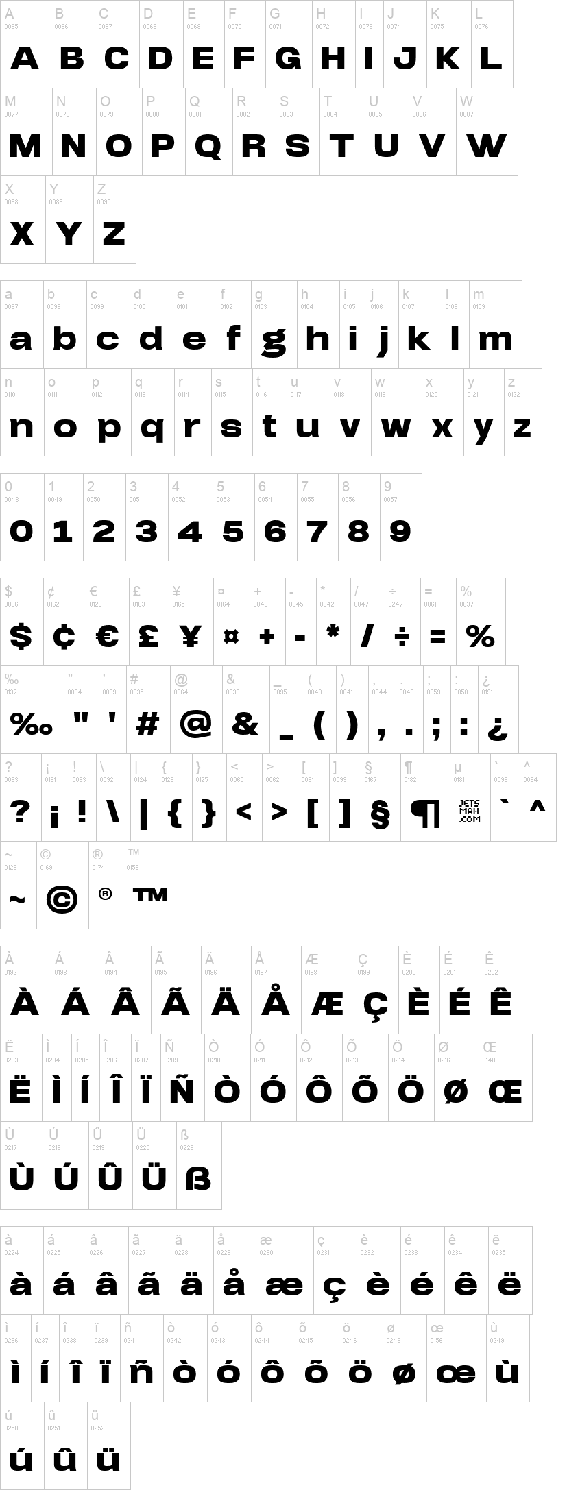 Arupala Grotesk