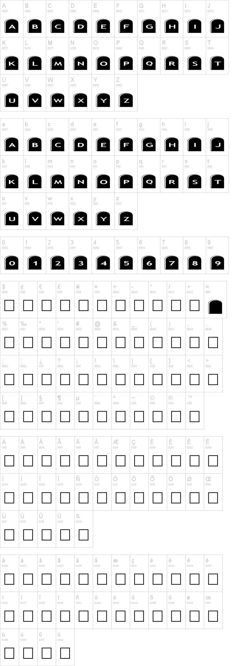 AlphaShapes gravestones 2