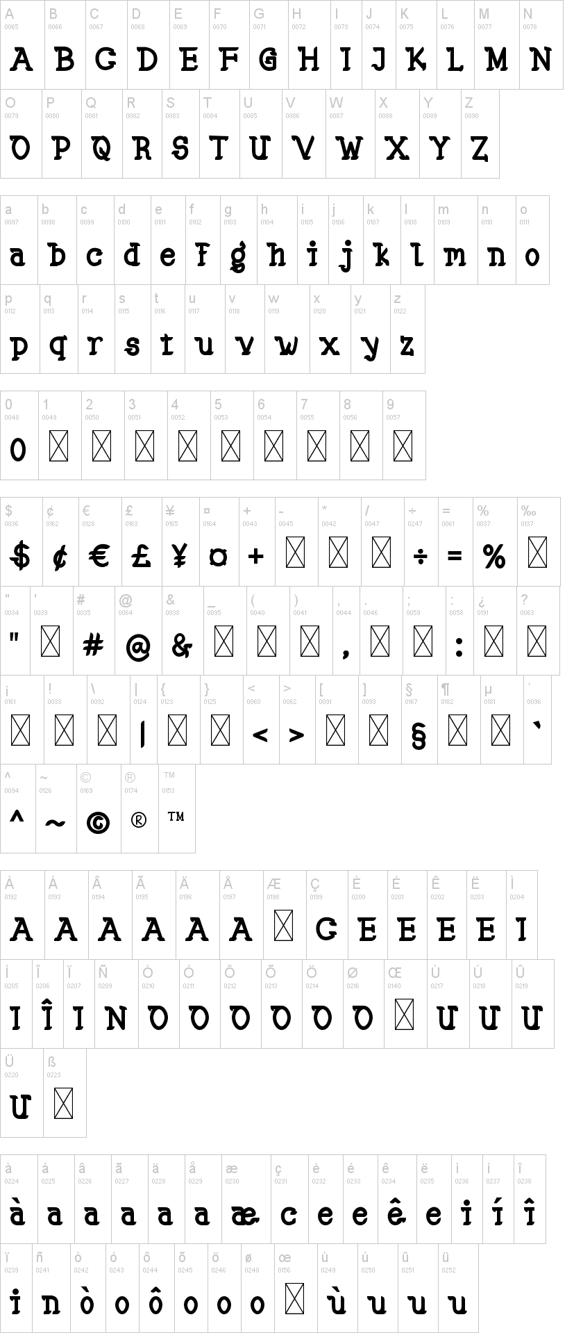 Slab Barrets