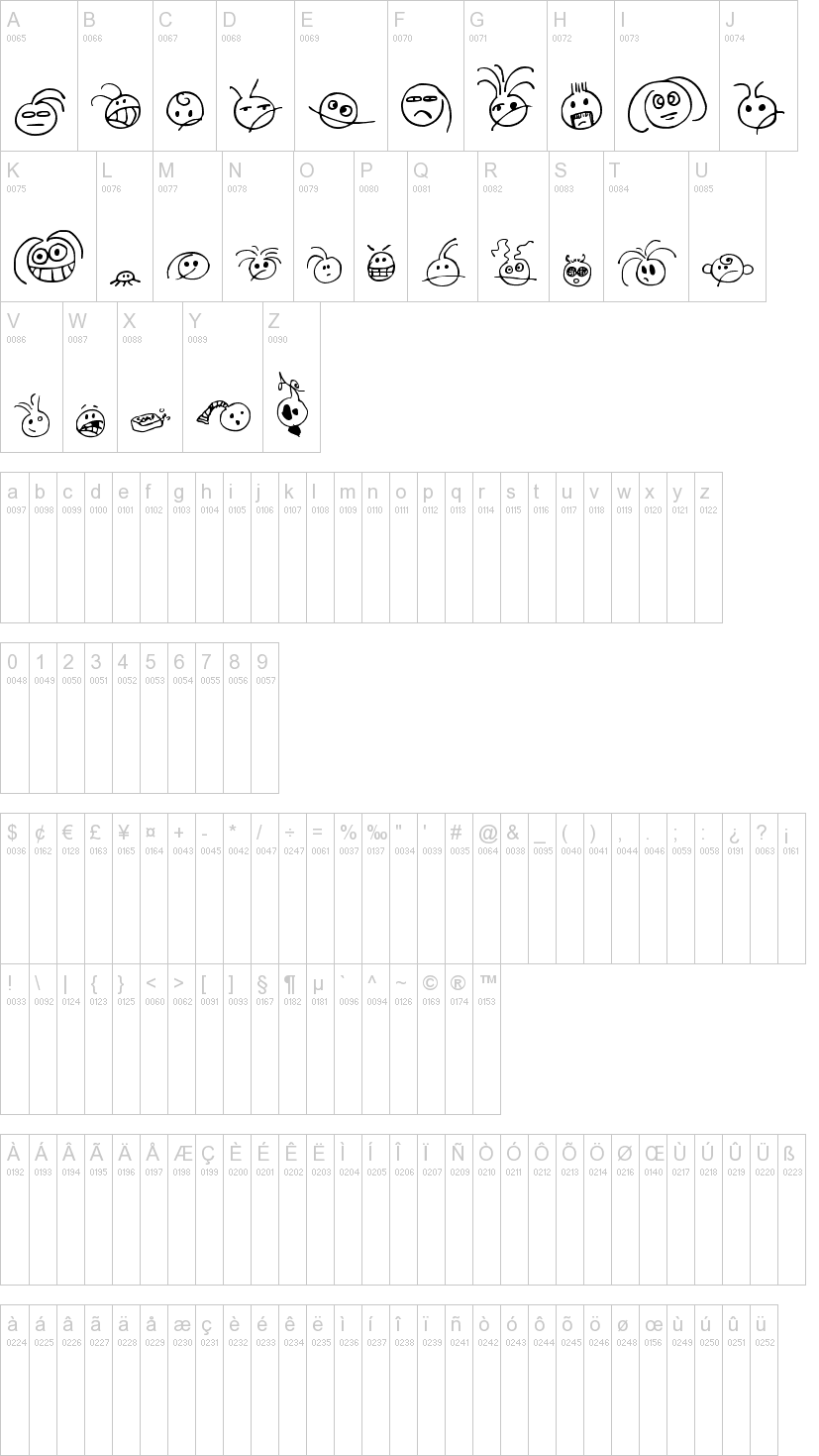 SpäzBatz