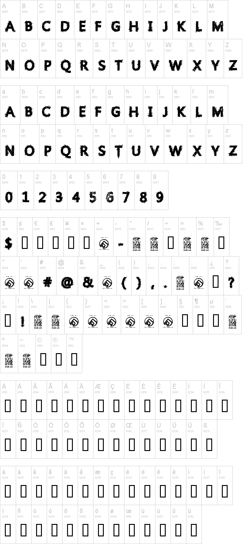 Gristled Font