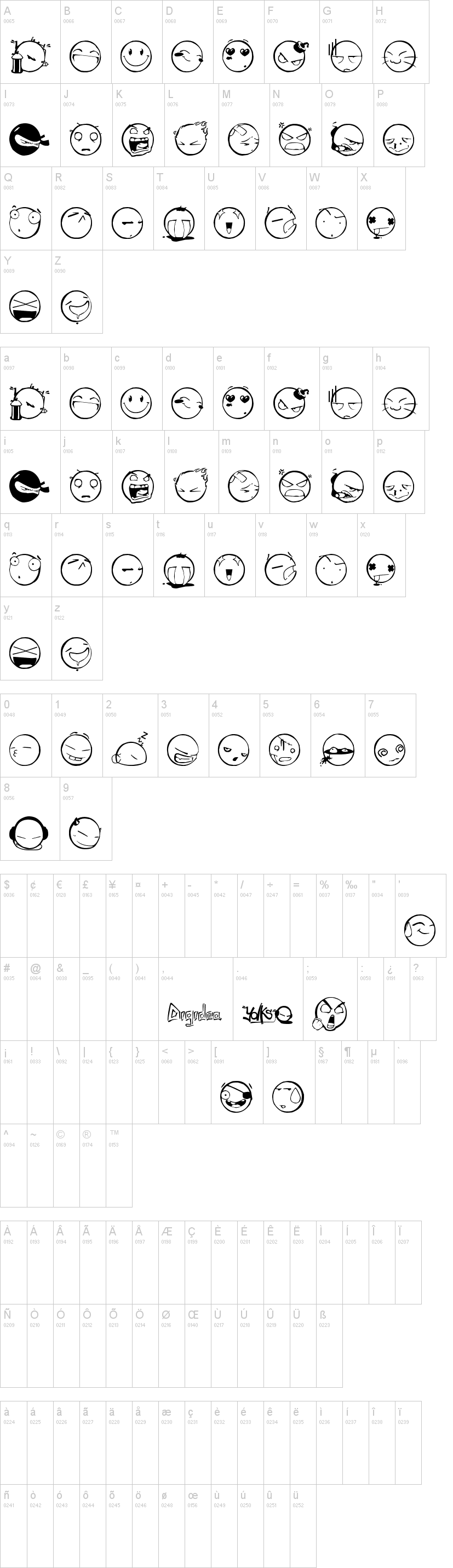 DIST Yolks Emoticons