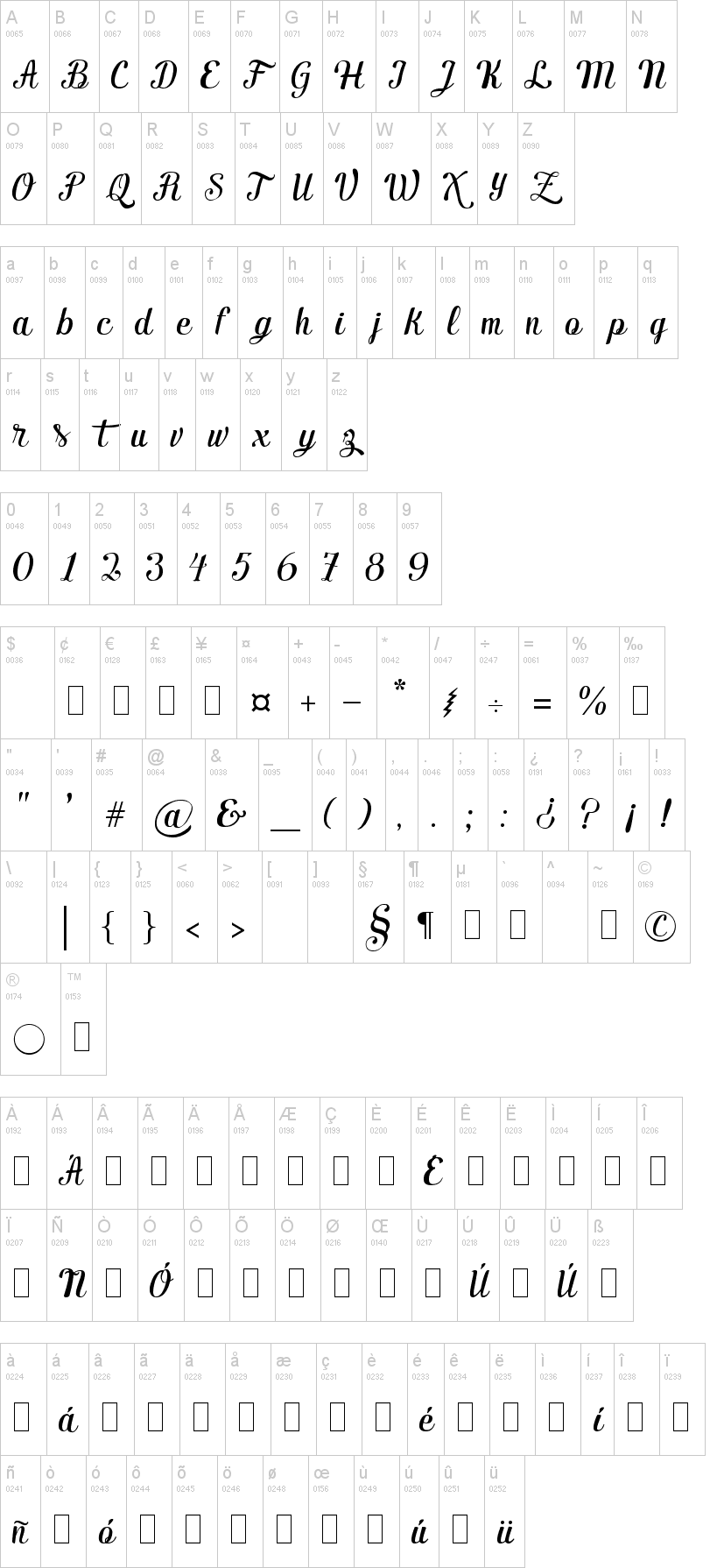 Ecuador Handscript