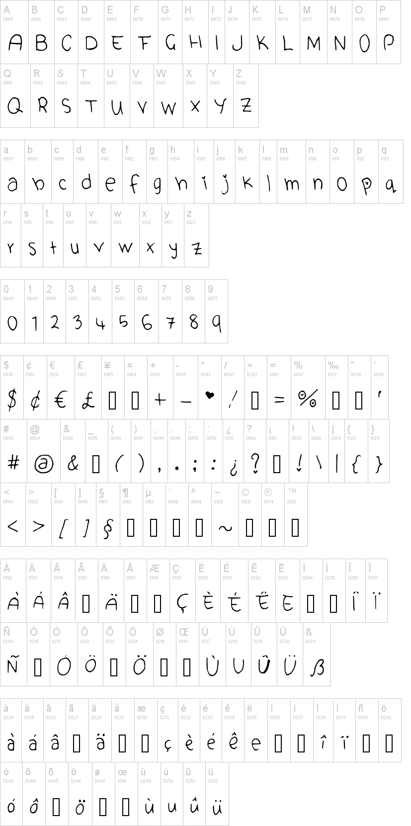 Cute Font