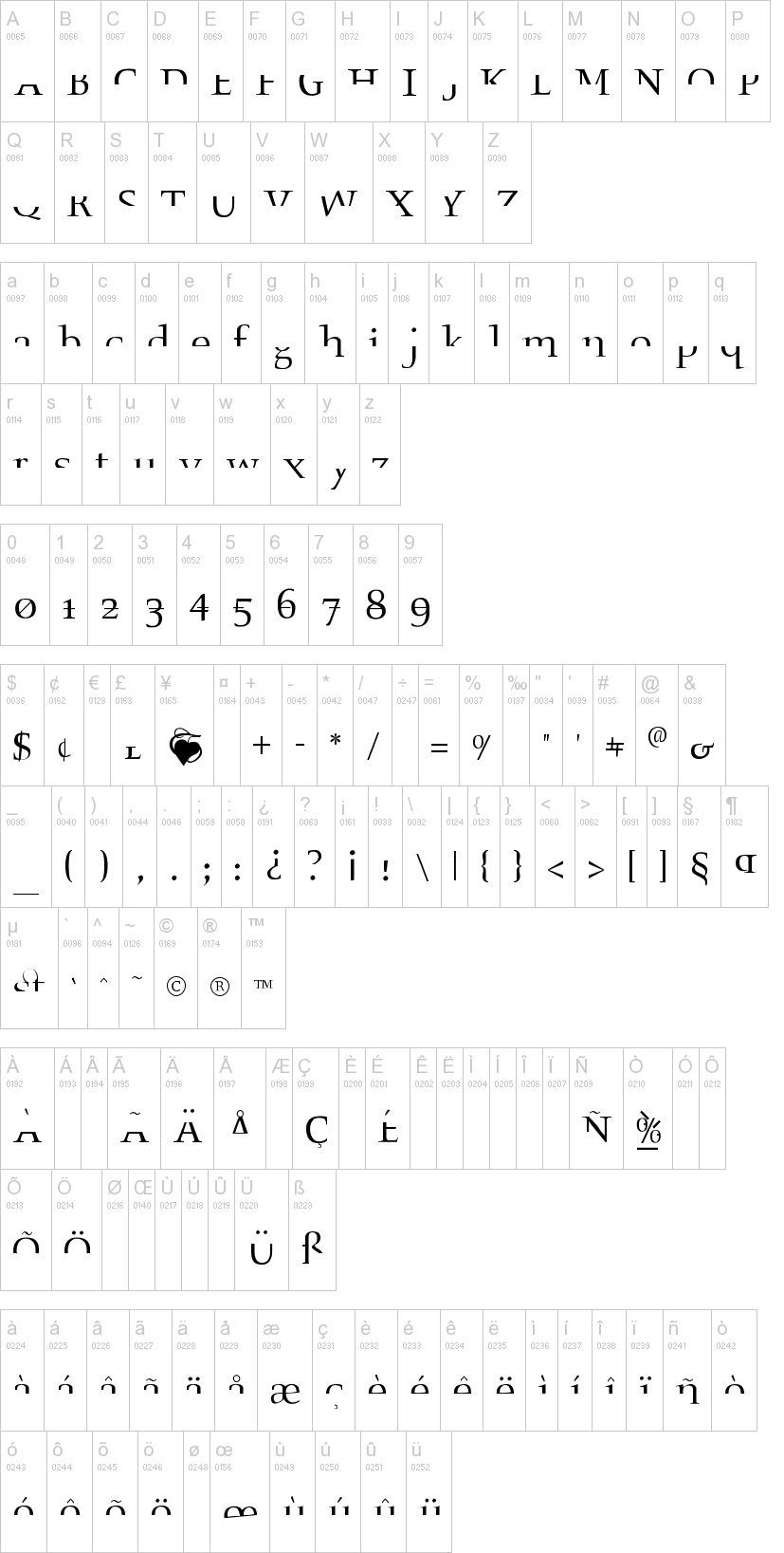 Fragmenta