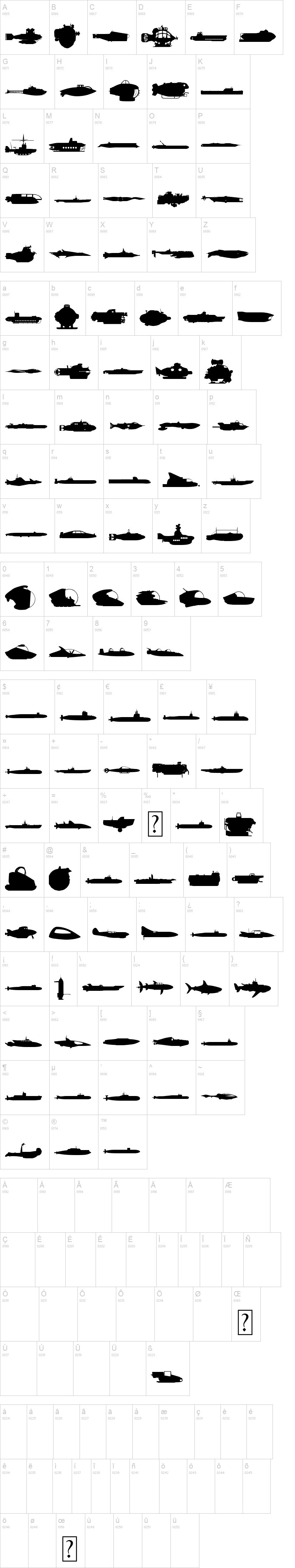 Submarines