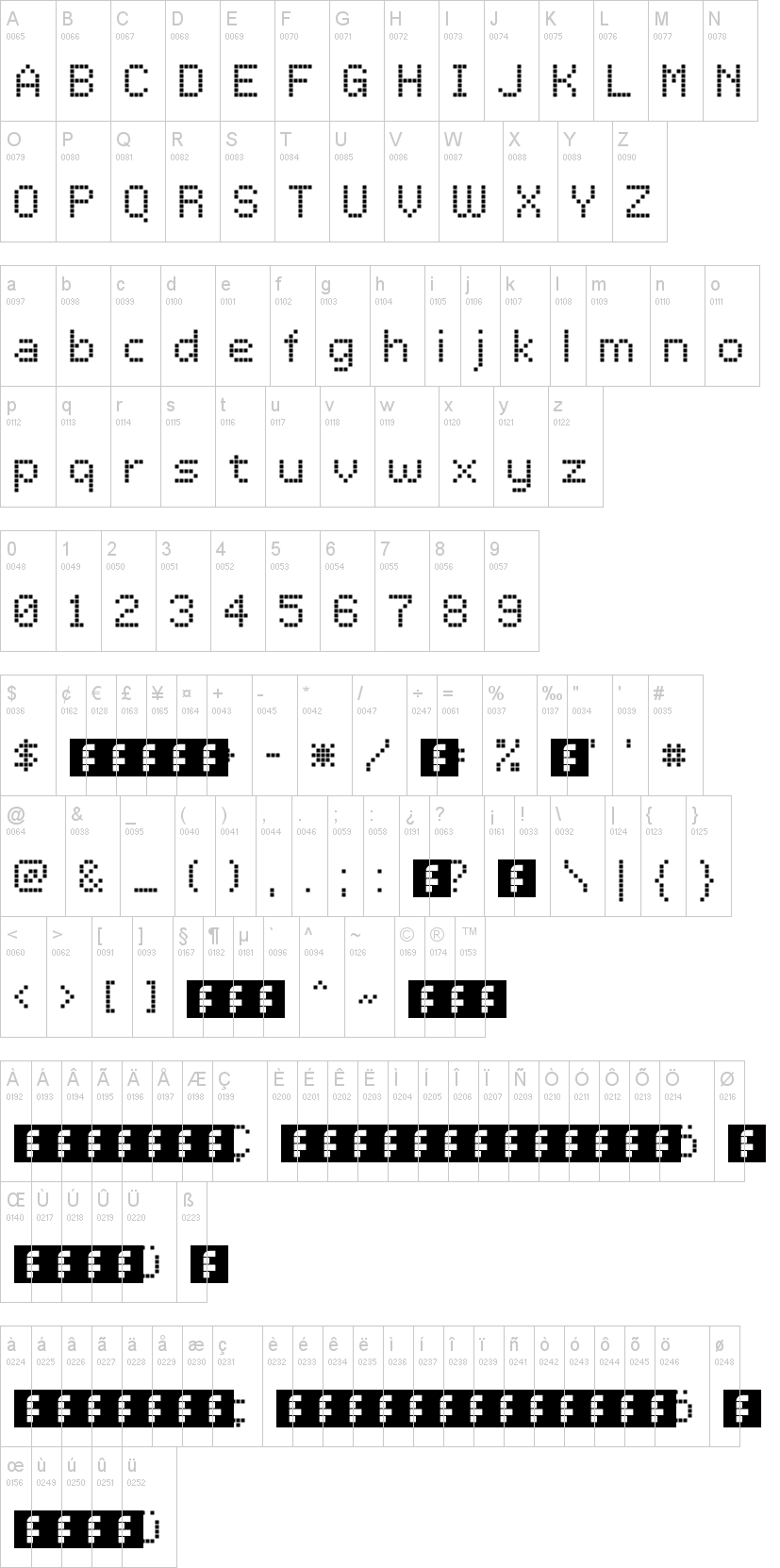 LCD Dot