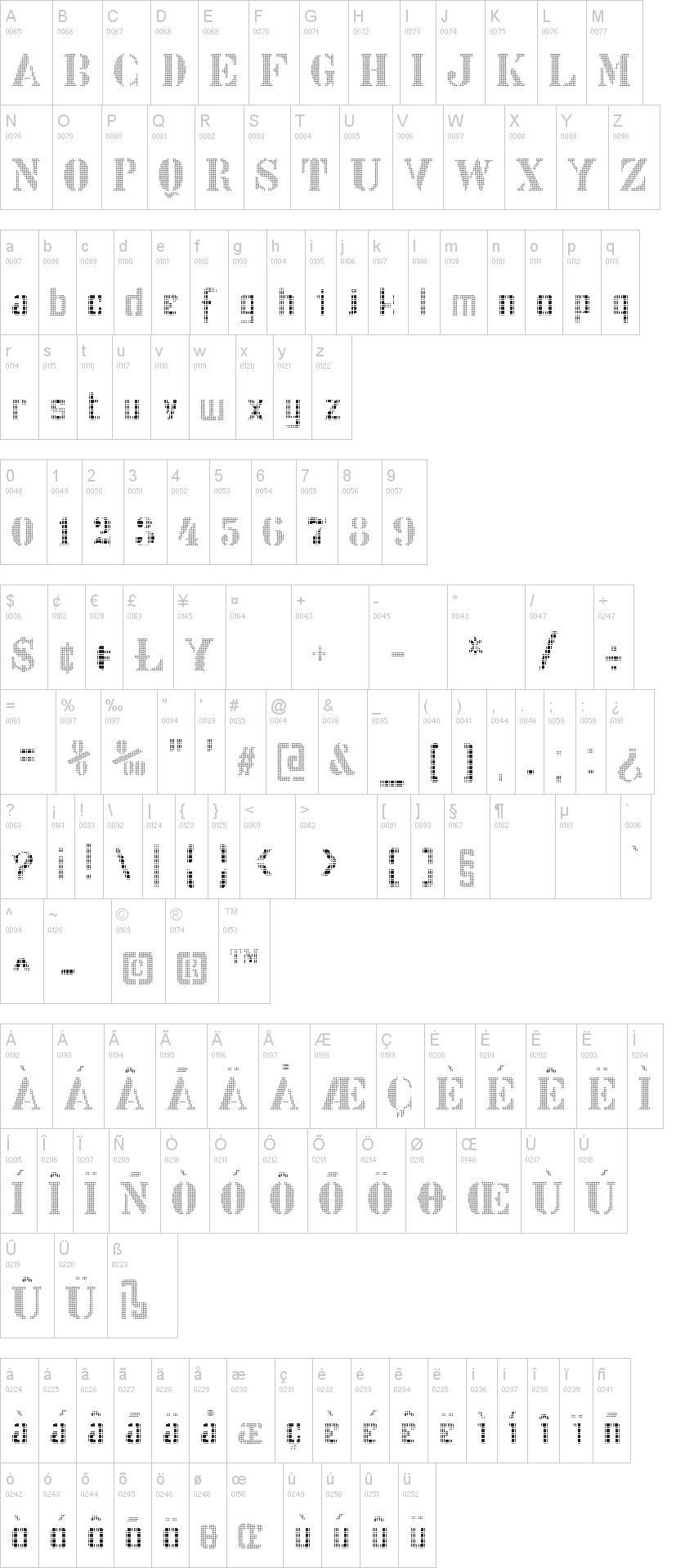 Stencix