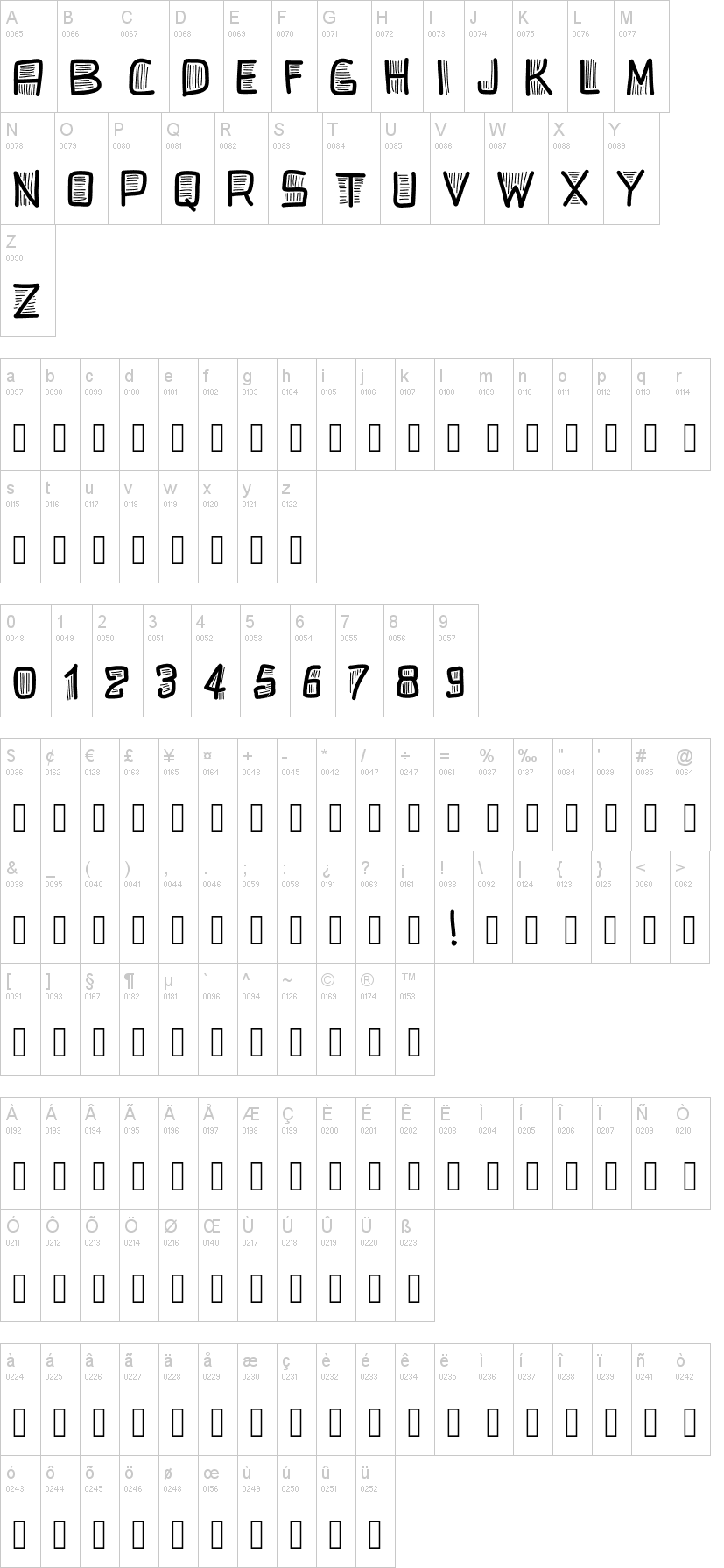 PW Beardfont