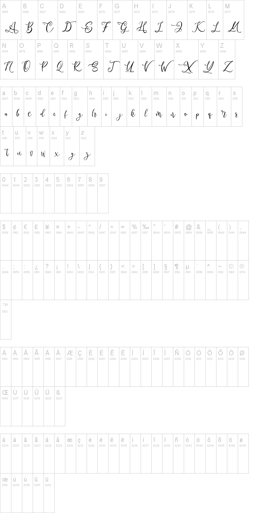 Andriani Script