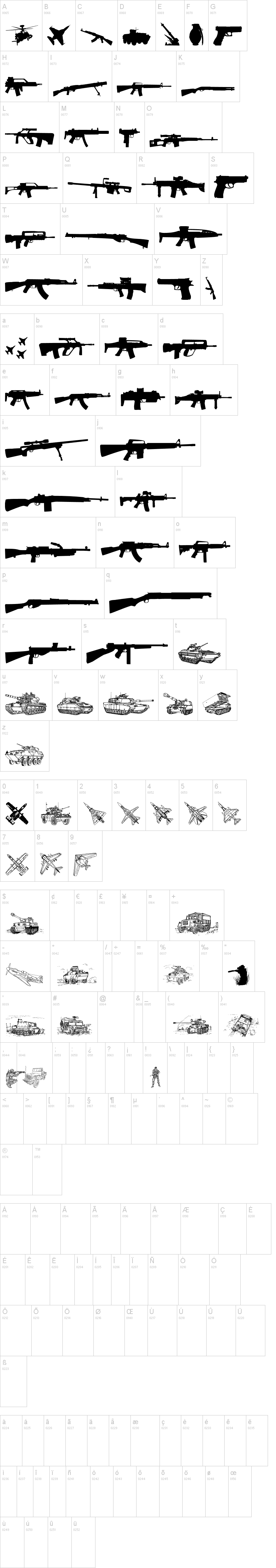 Army Weapons TFB