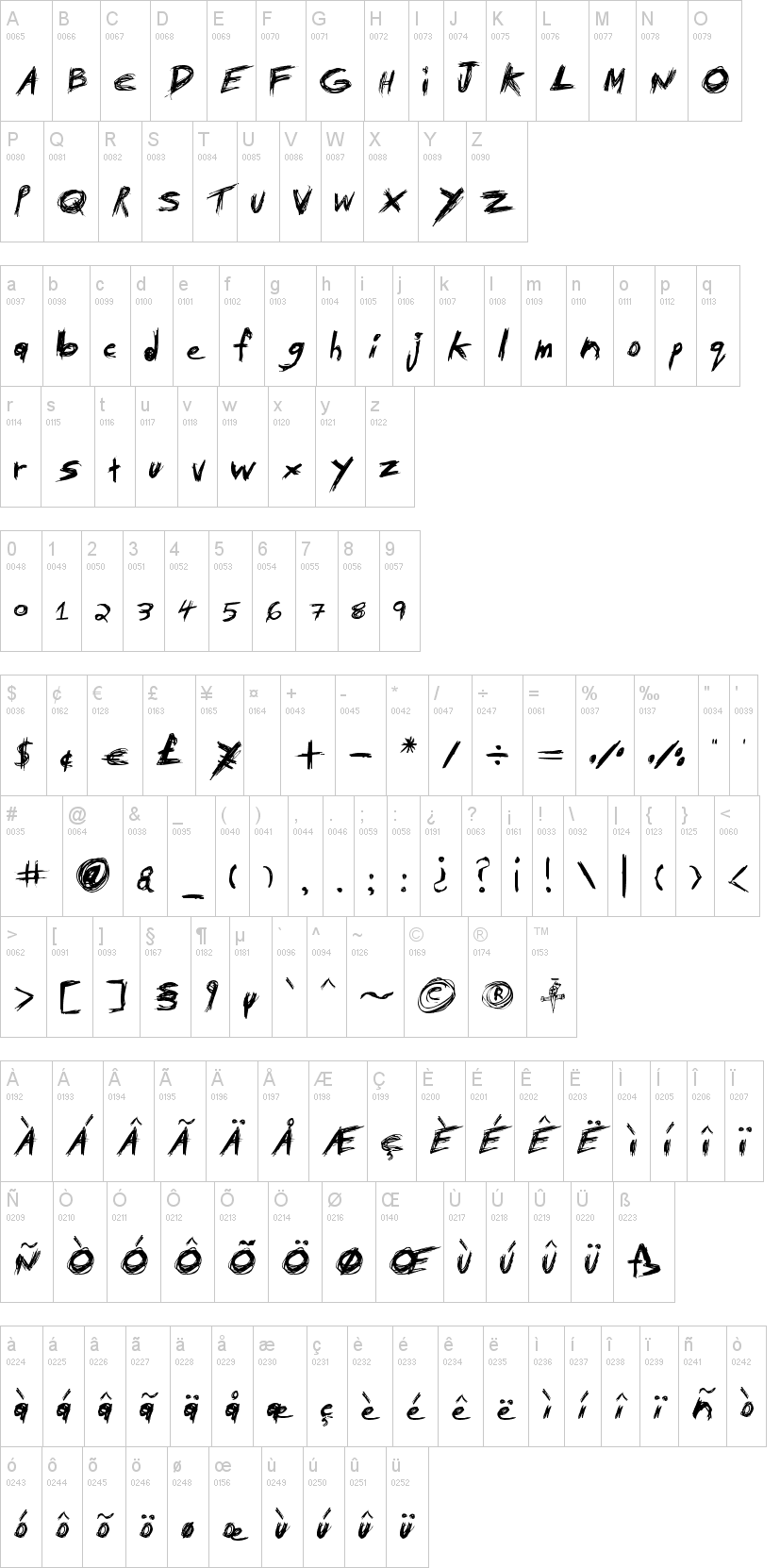 Tibetan Beefgarden AOE