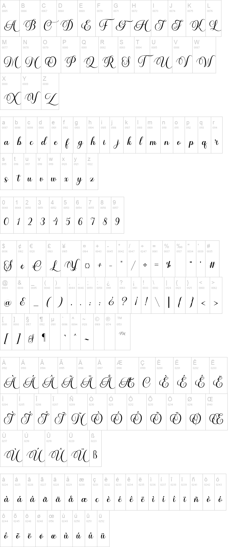 Ernestone Script