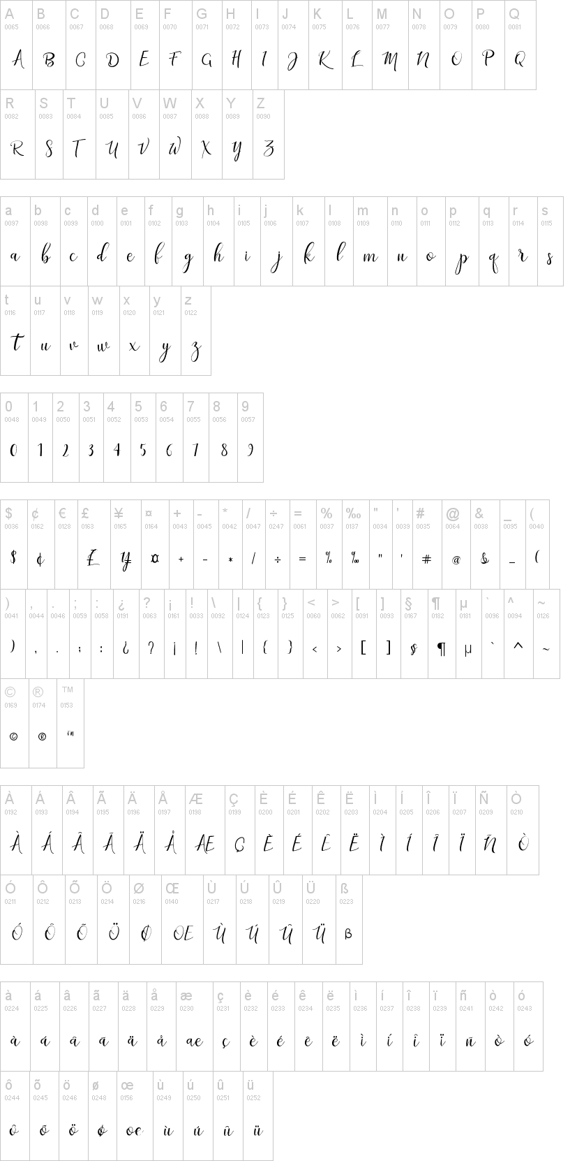 Adaline Script