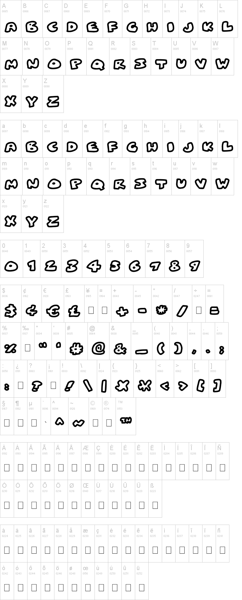 Fat Wobble Outlines