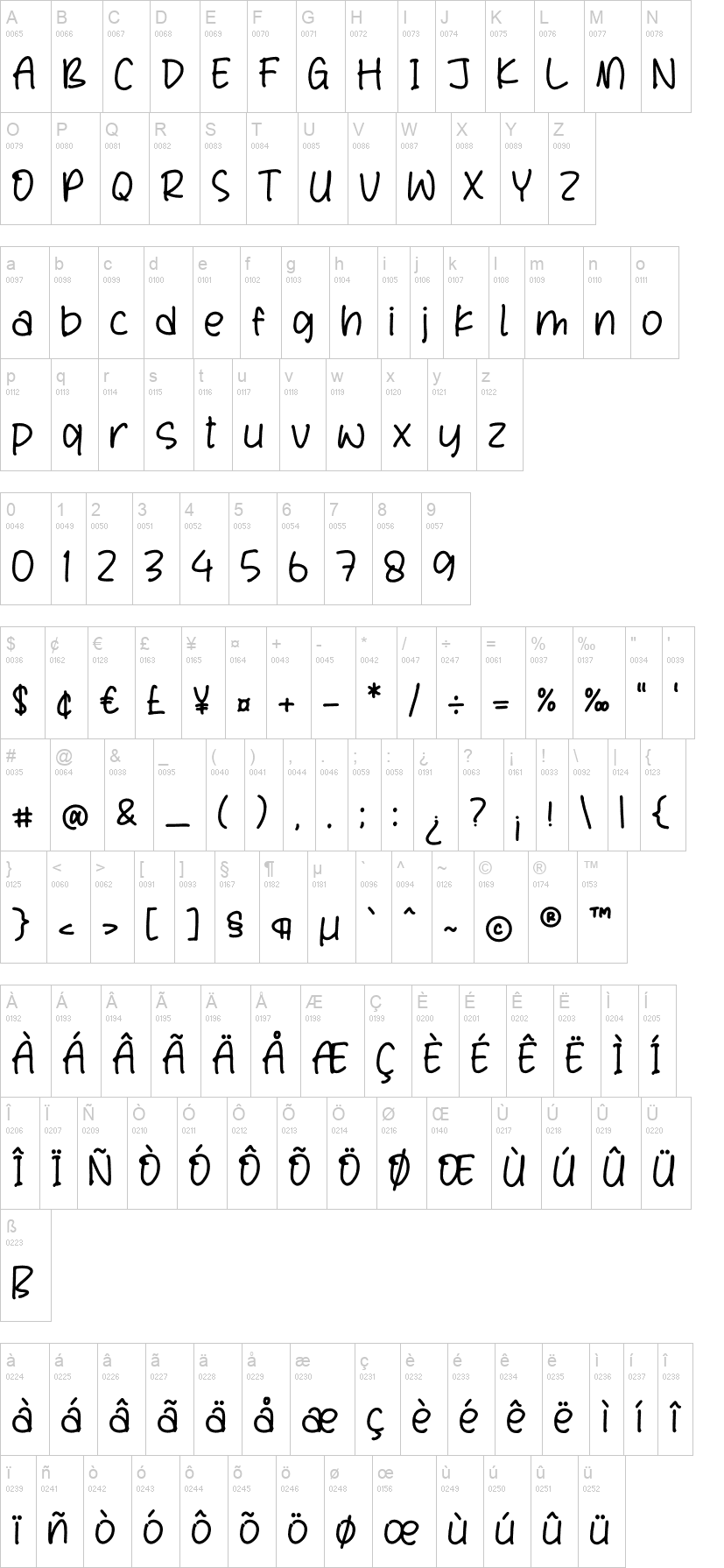 Atmosphier Notes