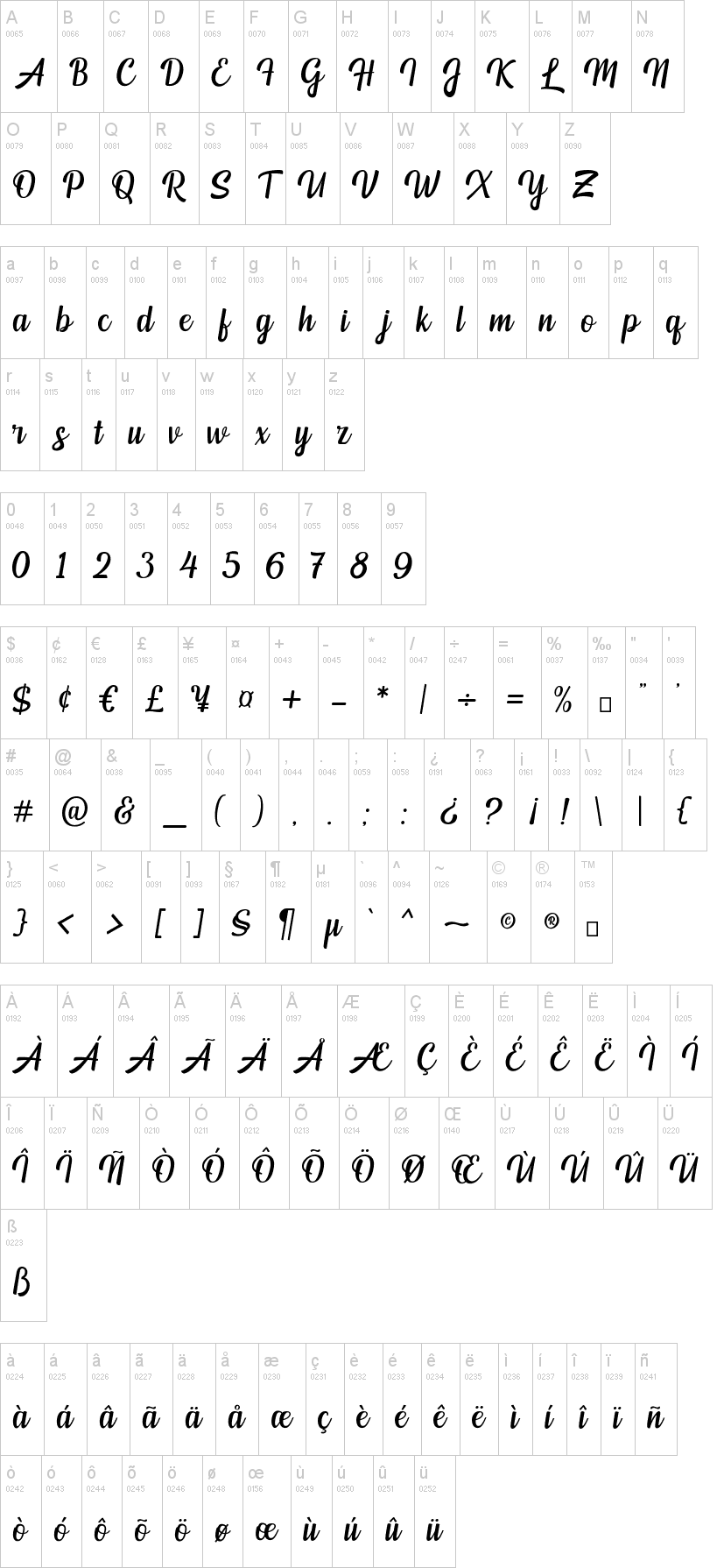 Mendoan Script