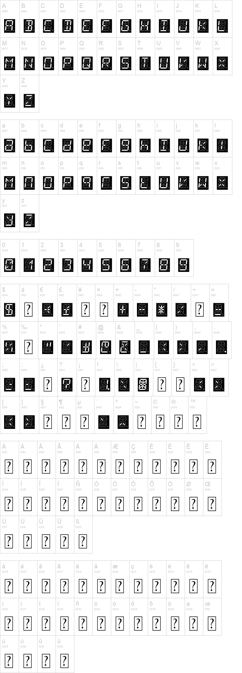 14 Segment LED