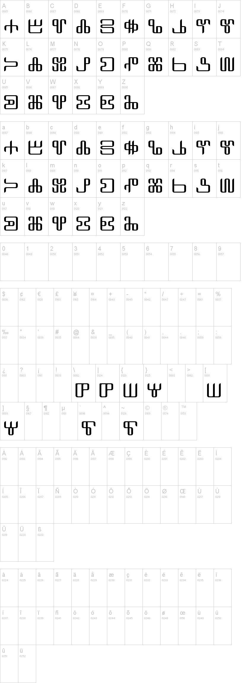 Neoglagolitic