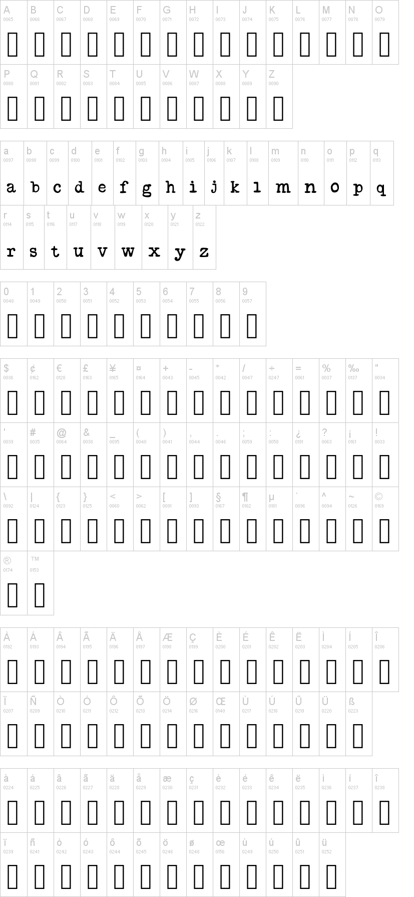 Wanderlust Typewriter