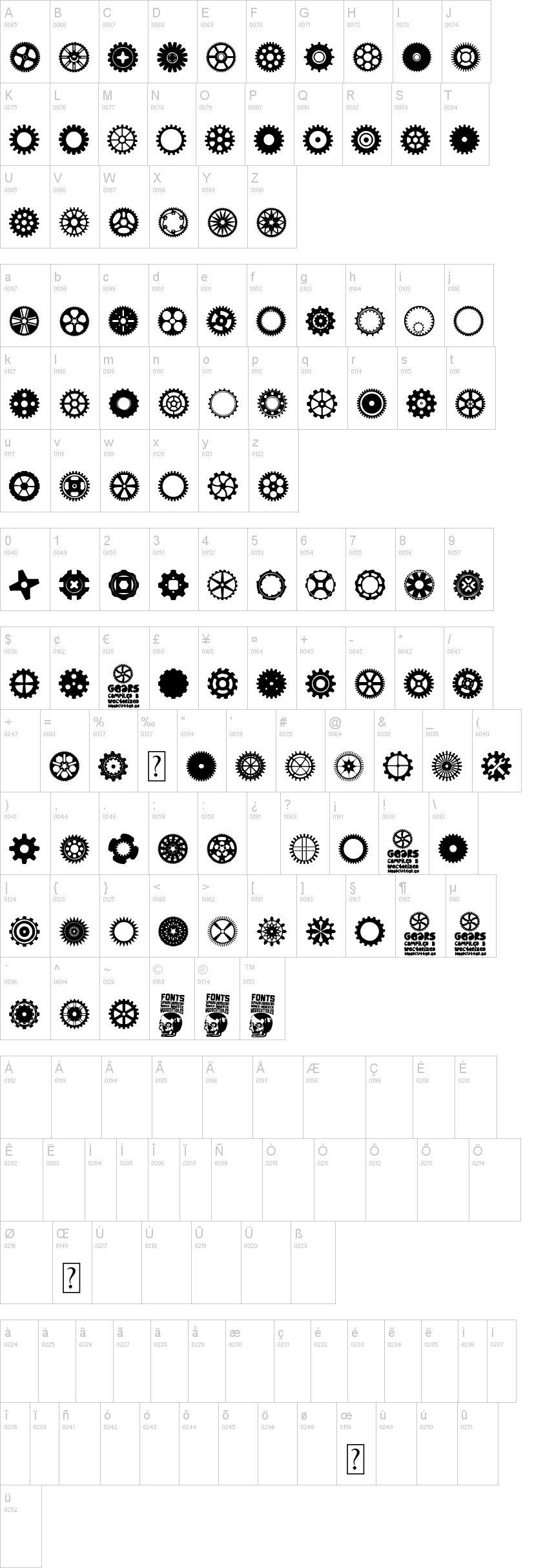 Gears Icons