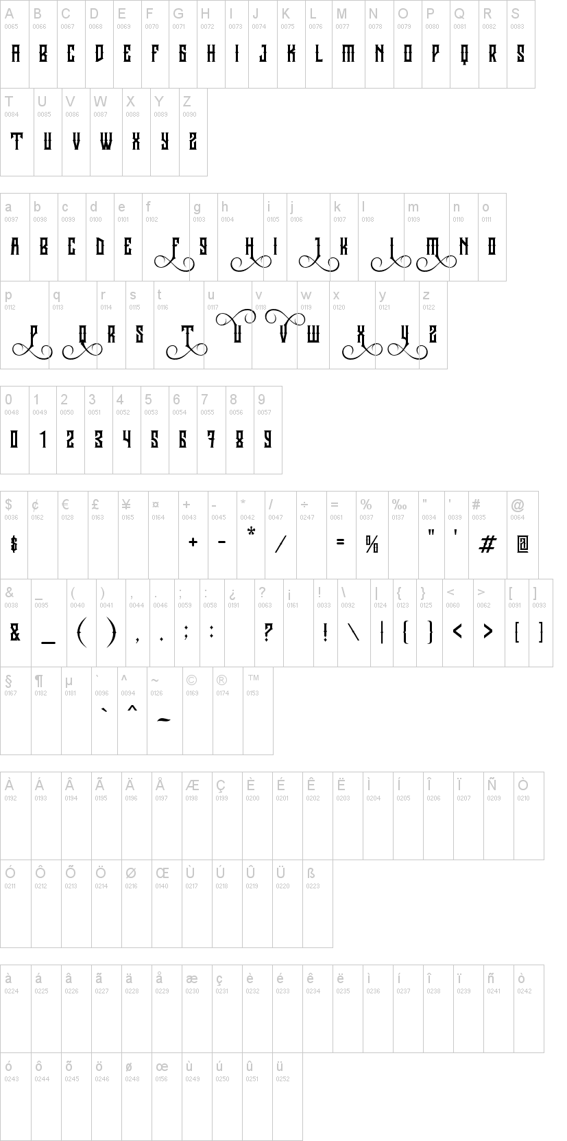 Jibriel Small Caps