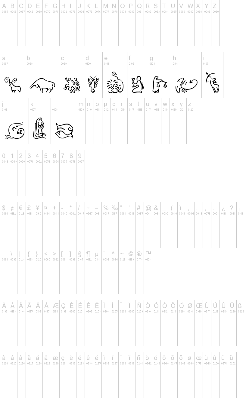 SL Zodiac Icons