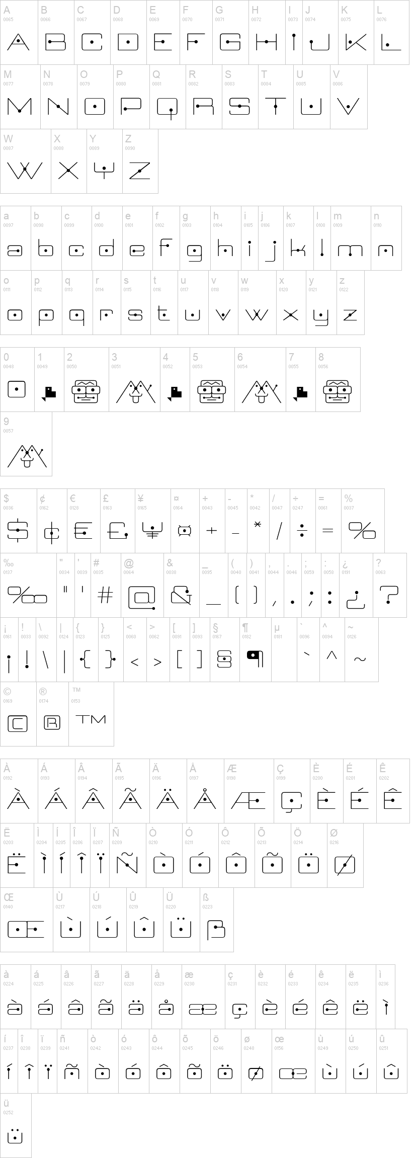 Neospace Circuit